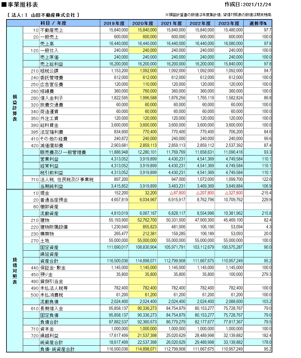 ���Ɛ��ڕ\