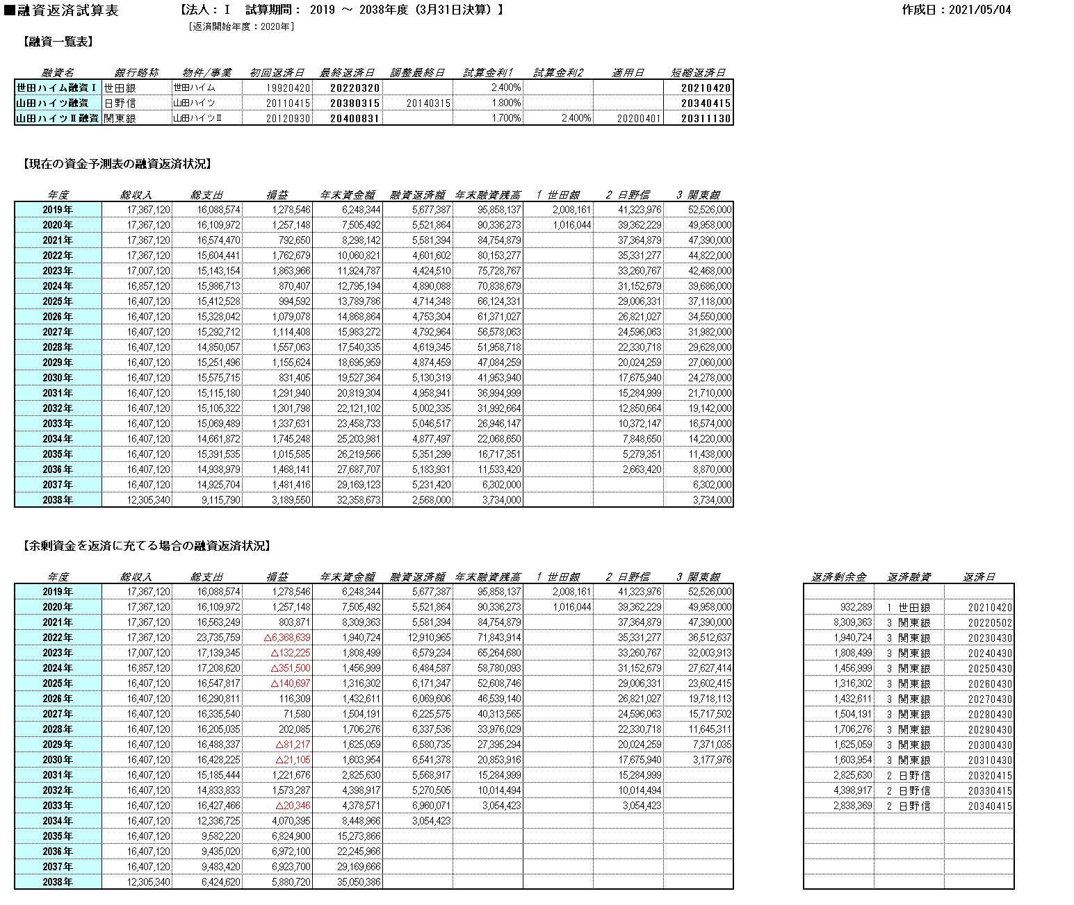 �Z���ԍώ��Z�\