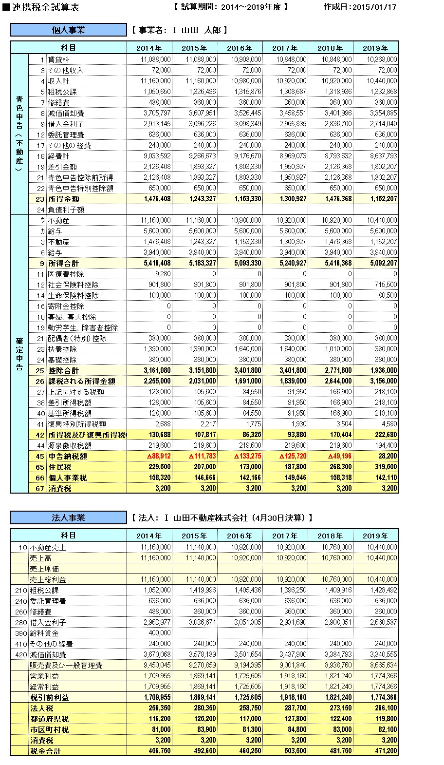 �A�g�ŋ����Z�\